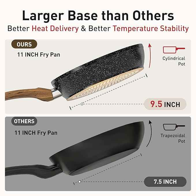 DishDelight Induction Pots and Pans Set Non Stick, 12 Piece Nonstick Kitchen Cookware Sets, Nonstick Granite Cooking Set Induction Pots and Pans, Induction Cookware Sets with Frying Pans, Black
