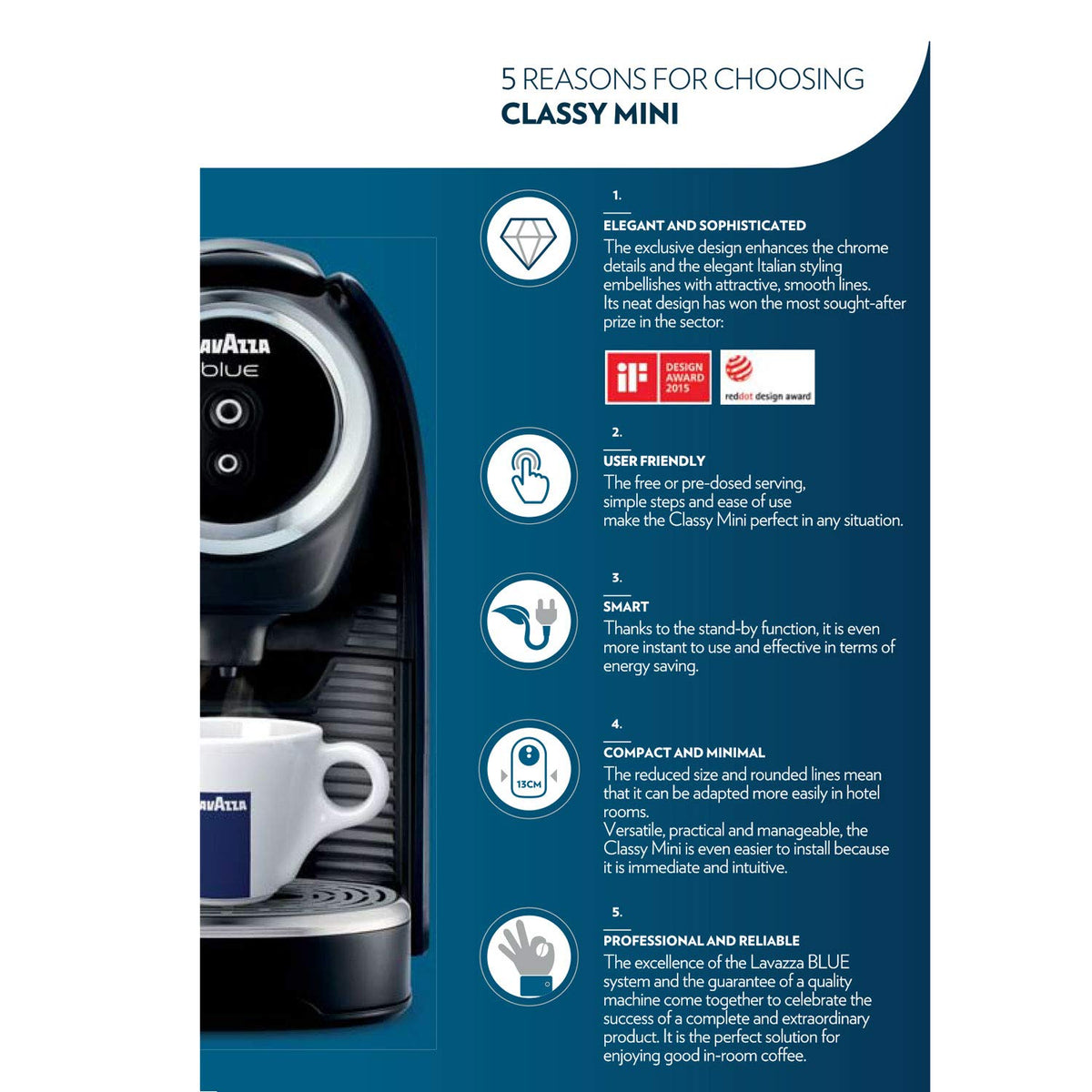 BLUE Classy Mini Single Serve Espresso Coffee Machine LB 300