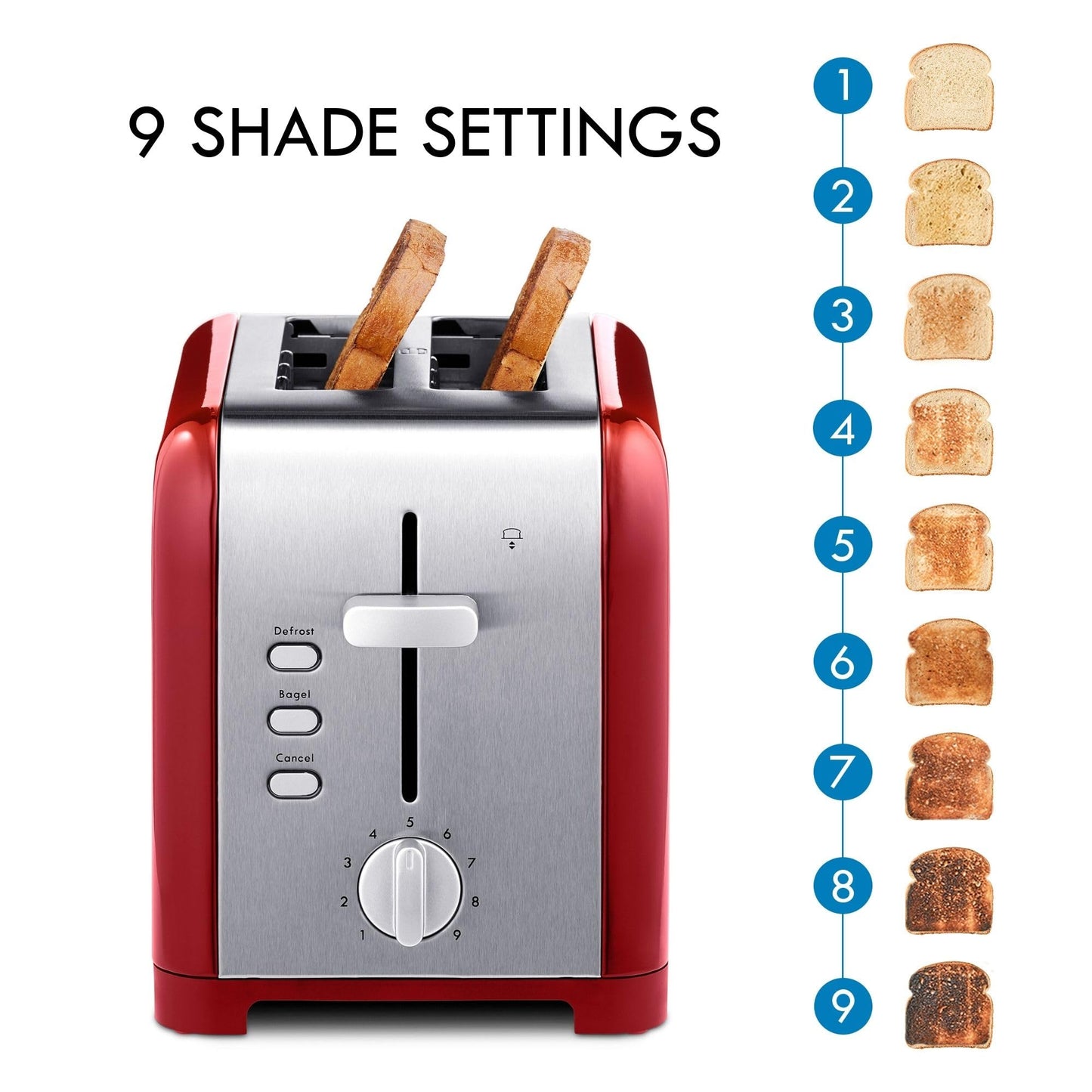 Kenmore 2 Slice Toaster