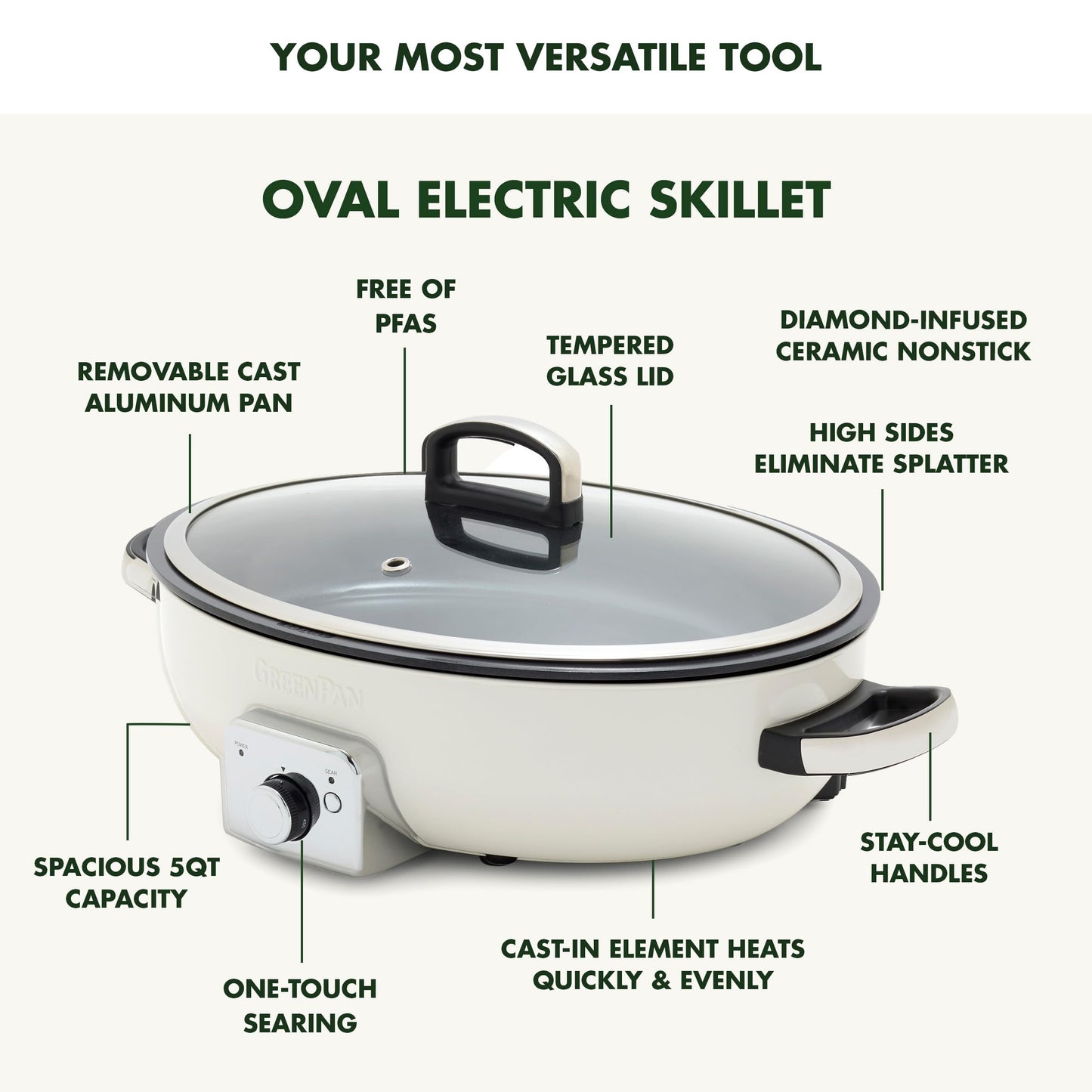 Elite 5.5QT Electric Oval Skillet (5.5 Quarts / Cream White)