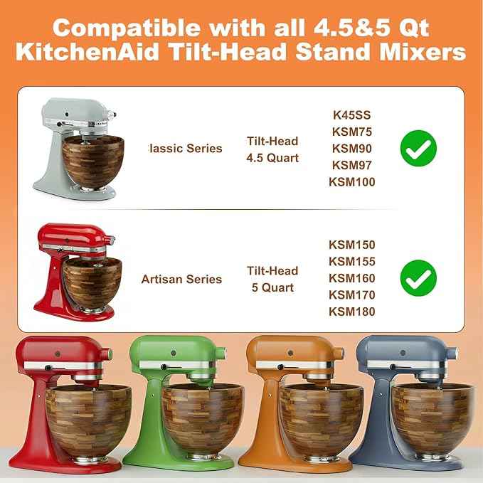 5 Qt Solid Wood Mixing Bowl Compatible with KitchenAid Tilt-Head Stand Mixer, Handcrafted Natural Wooden Bowl for 4.5-5 Qt K45SS KSM75 KSM150, Ideal for Bread Dough & Salads (Light Brown)