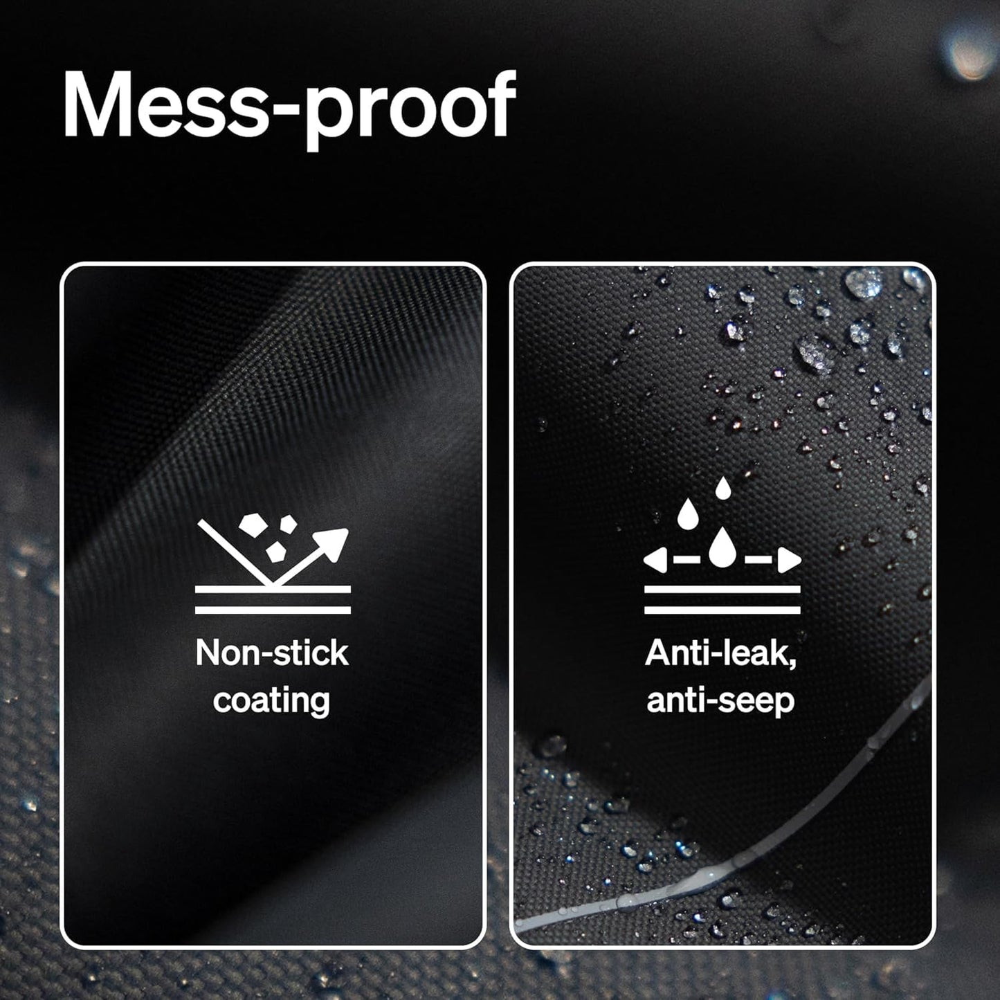 Cat Litter Pad for Luma Automatic Cat Litter Box (Black / Cat Litter Mat)