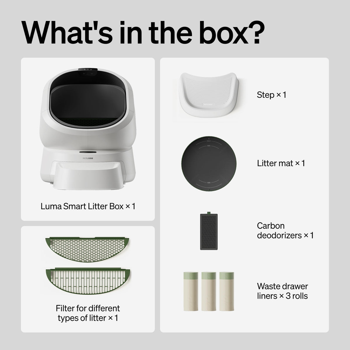 Automatic Litter Box with AI (White / Luma Litter Box + 40 Count Litter Liners)