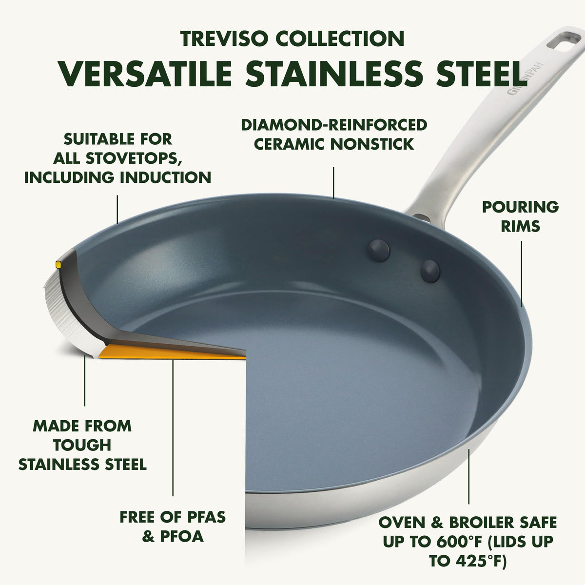 Treviso Stainless Steel Healthy Ceramic Nonstick