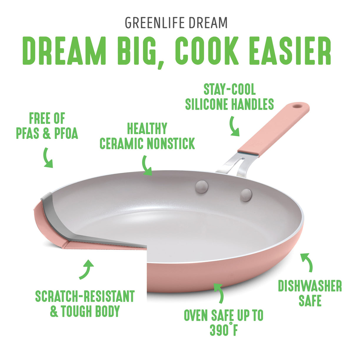 8” & 10” 2 Piece Nonstick Ceramic Frying Pan Set (2 Count)