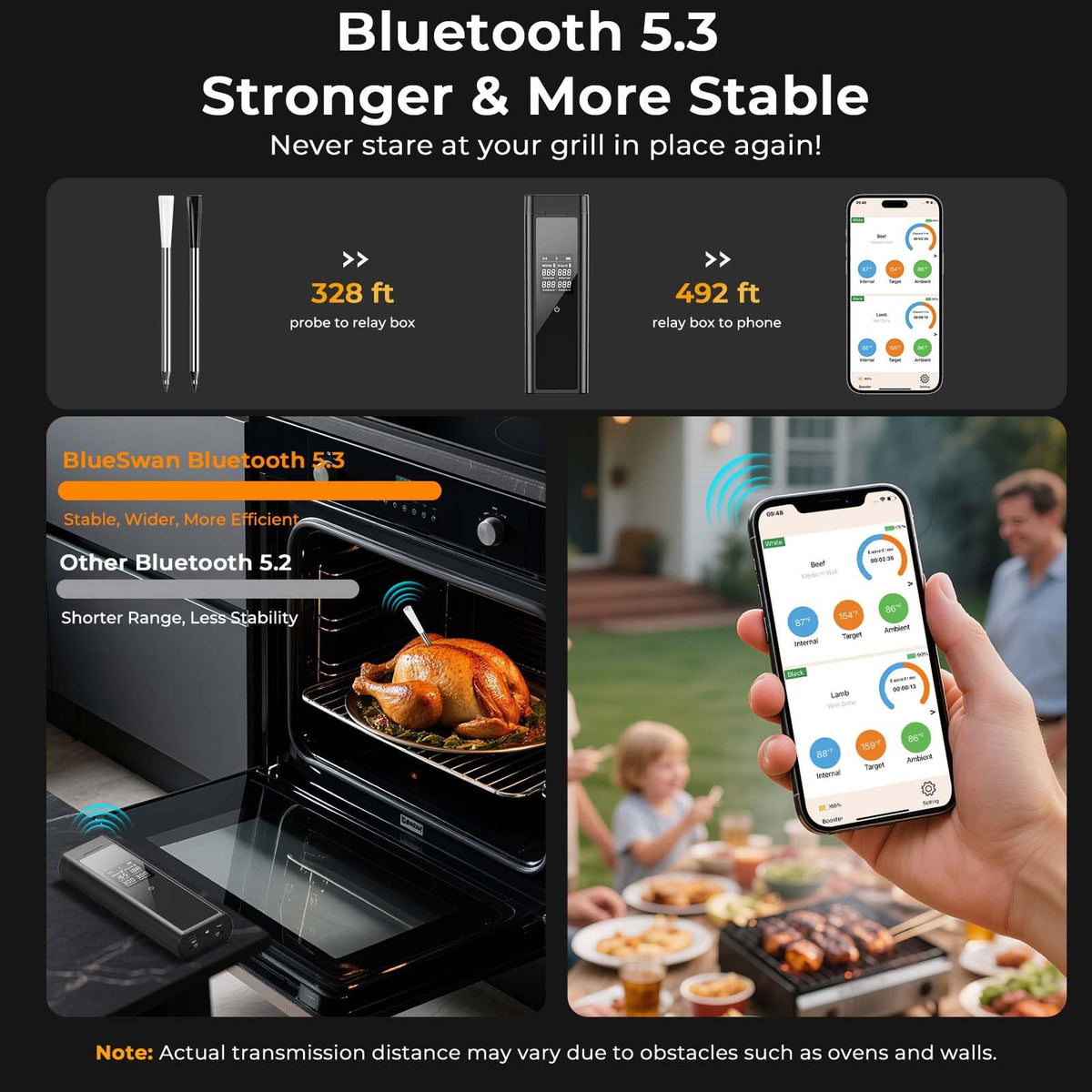 Bluetooth Meat Thermometer with 2 Color Probes for 820 ft Range (2 Probe)