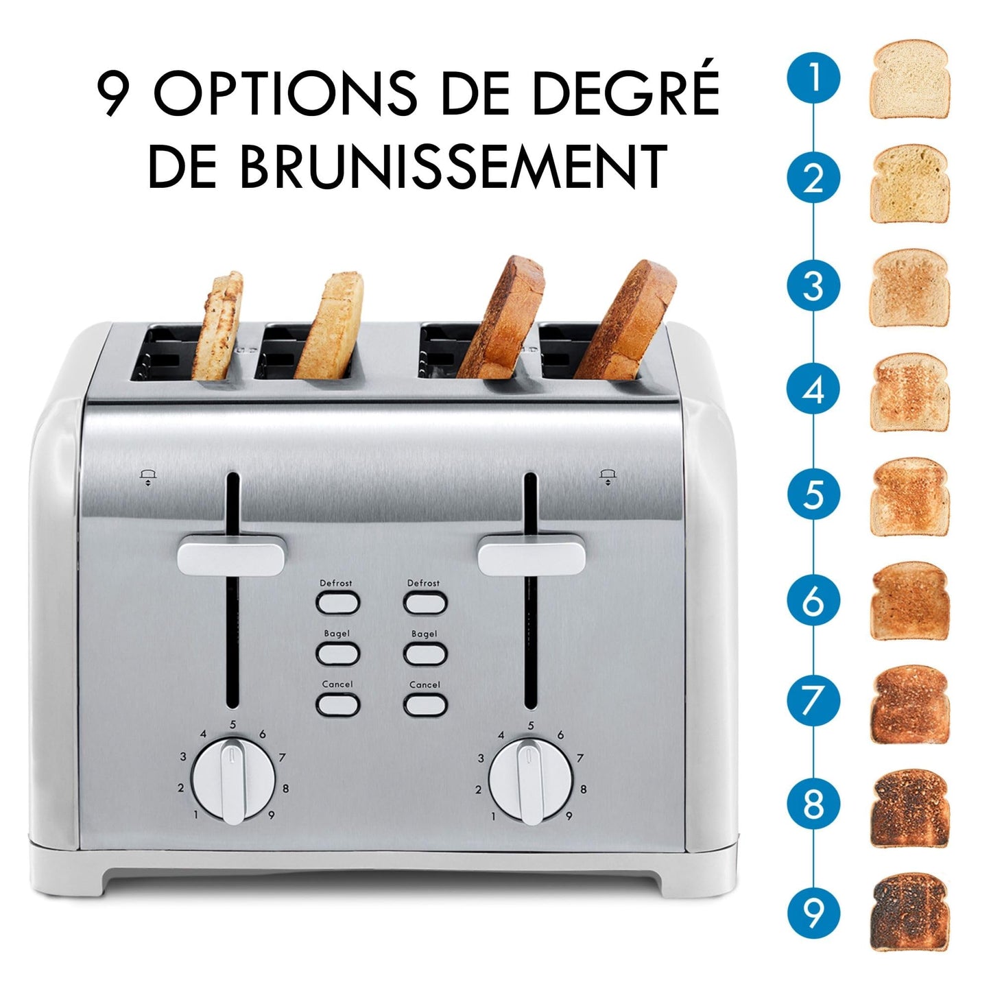 Kenmore Toaster 4 Slice (White)