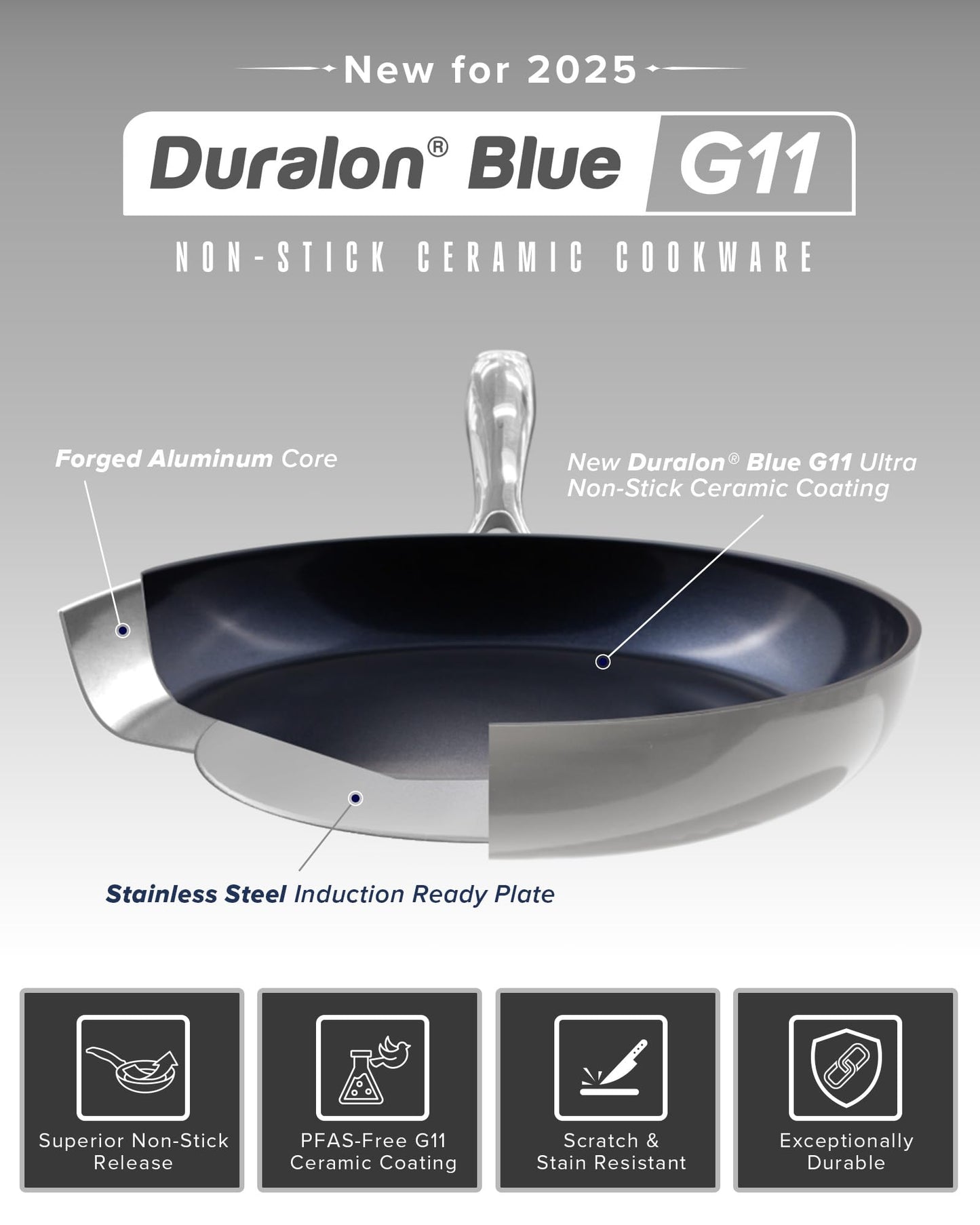 Healthy G11 Pots and Pans Set Non Stick (Cool Gray (G11))