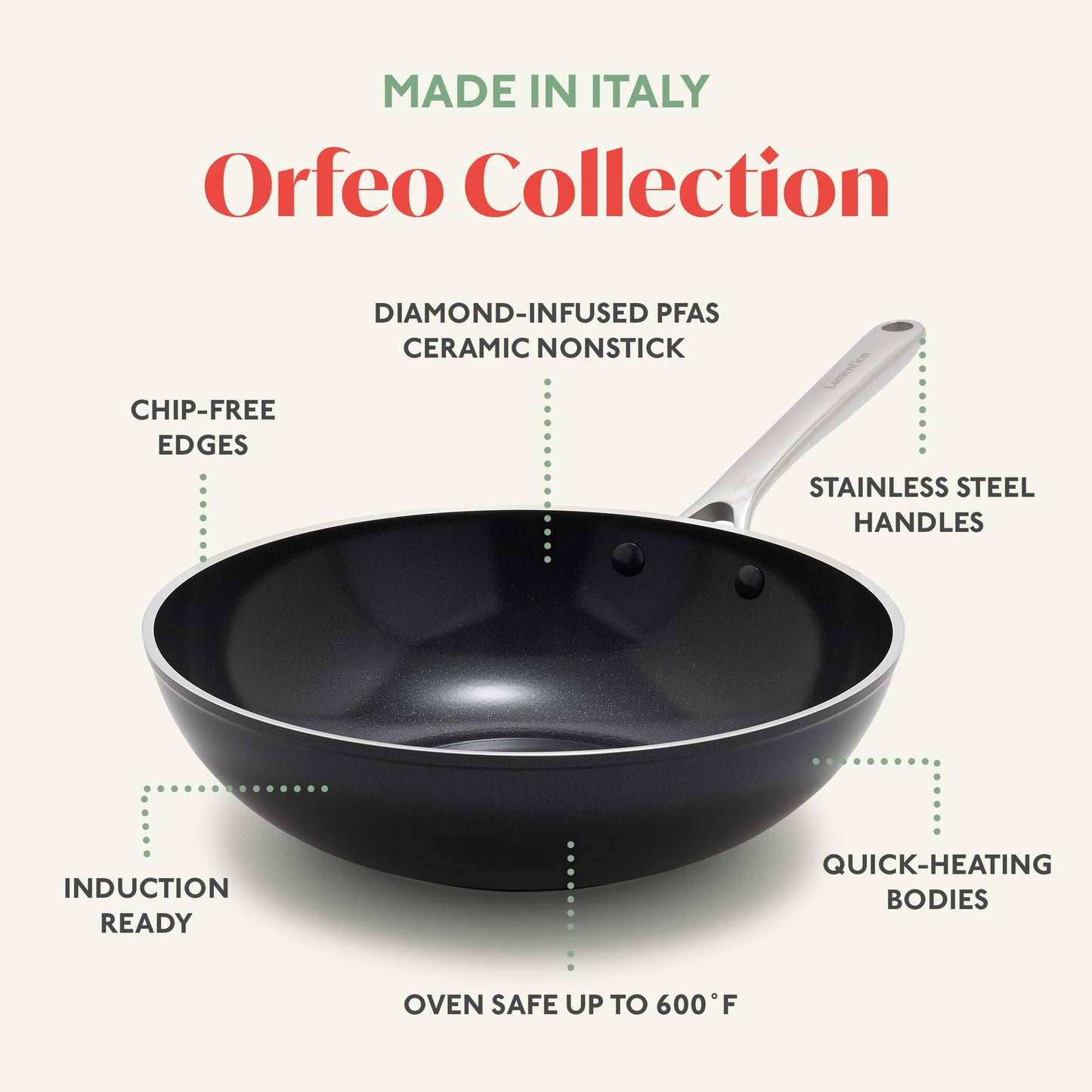 Orfeo 11” Nonstick Wok Pan (11" Wok Pan / Black)