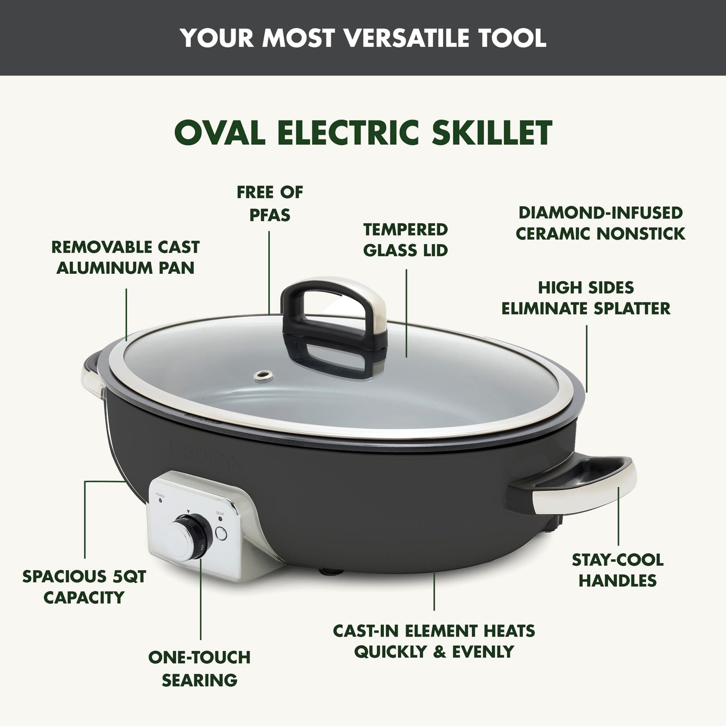 Elite 5.5QT Electric Oval Skillet (5.5 Quarts / Gray)