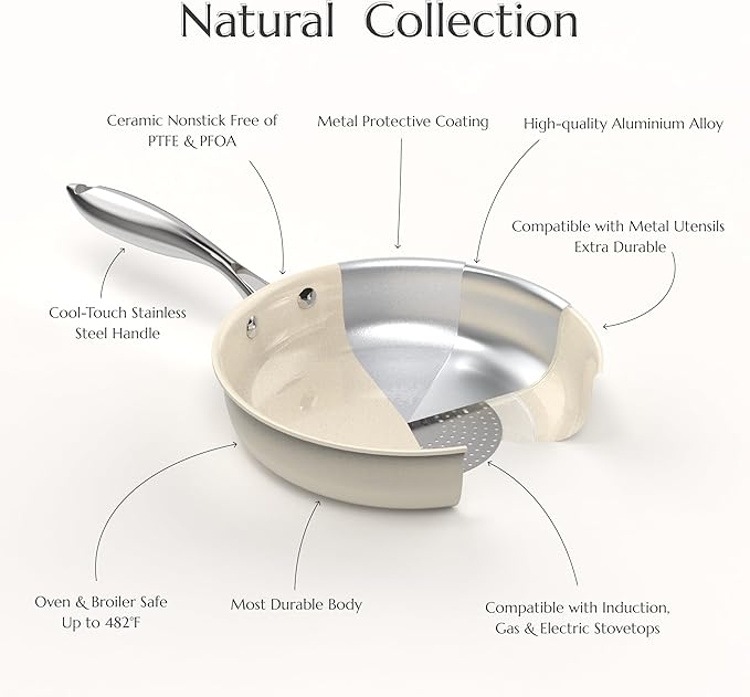 UUKRAVE Nonstick Ceramic Frying Pan Skillet, 11" Ceramic Saute Pans, Cooking Fry Pan with Stay-Cool Handle, Non-Toxic, PFAS-Free, All Stovetops (Gas, Electric & Induction), Dishwasher & Oven Safe