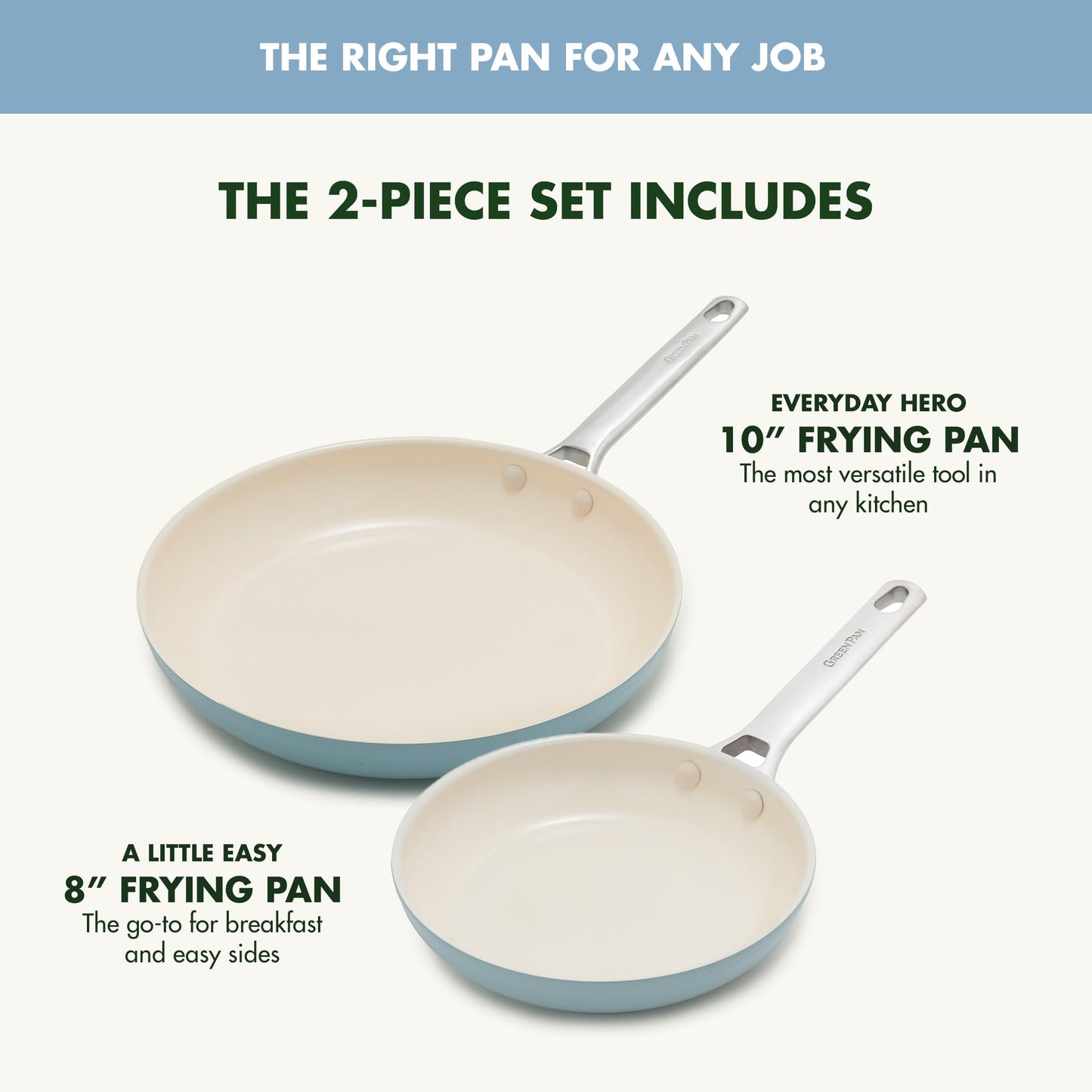 Padova Pro 8" and 10" 2 Piece Frying Pan Skillet Set (Blue Haze / 2-Piece Frying Pan Set (8" & 10"))