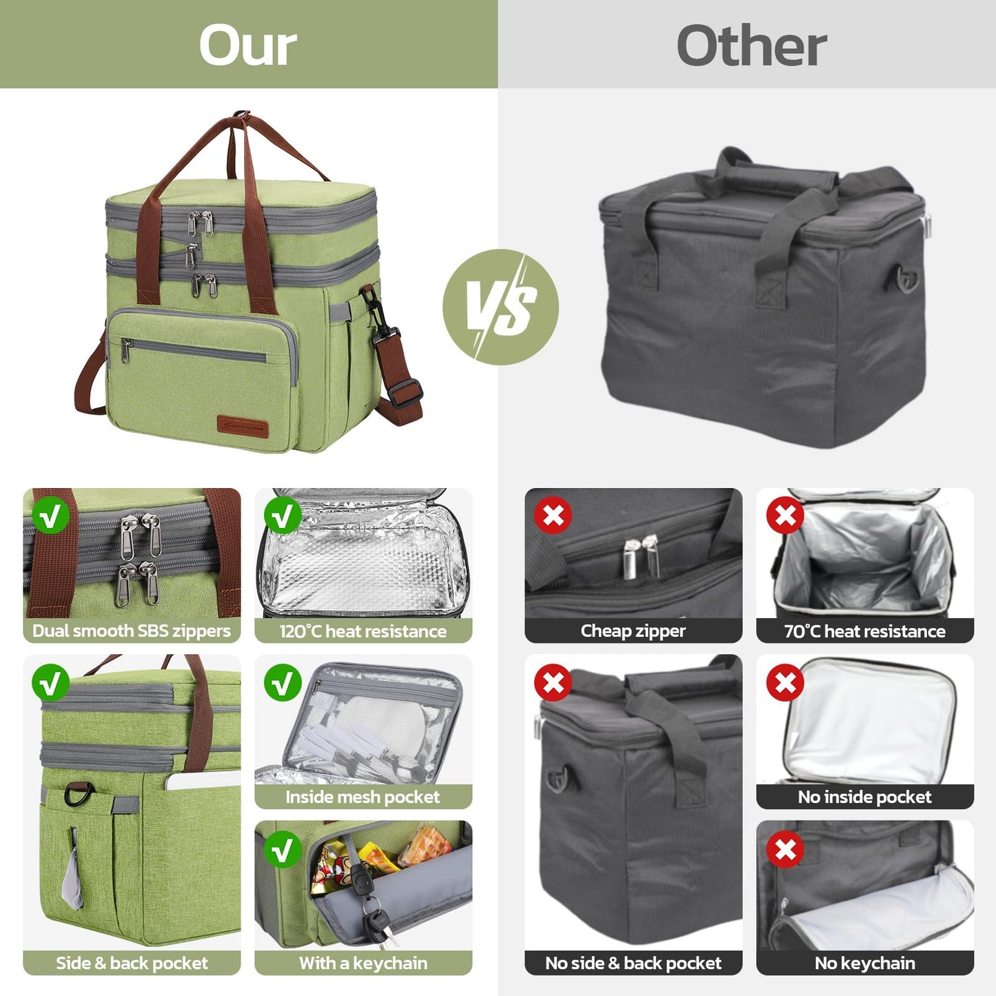 23L Insulated Lunch Box