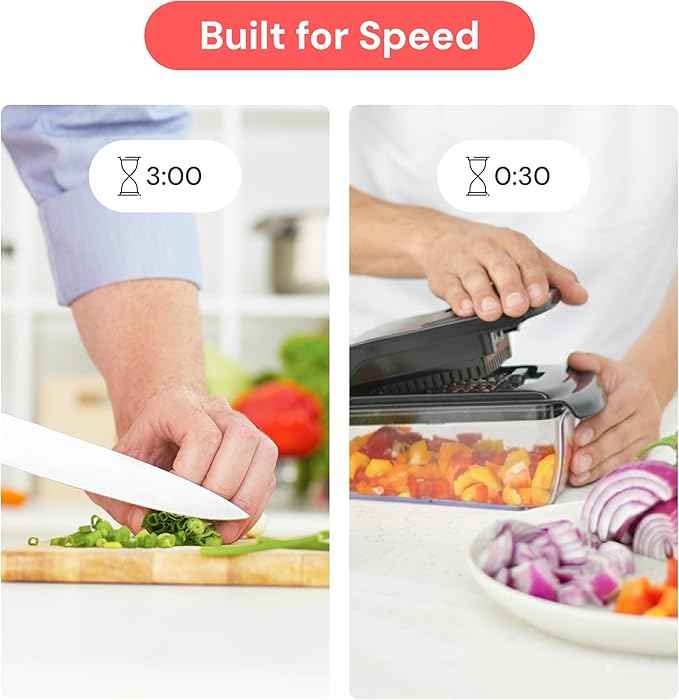Fullstar The Original Pro Chopper - Vegetable Chopper and Dicer, Food Chopper with Container, Fruit Cutter, Kitchen Gadgets & Gifts, Home Essentials (2 in 1, White)