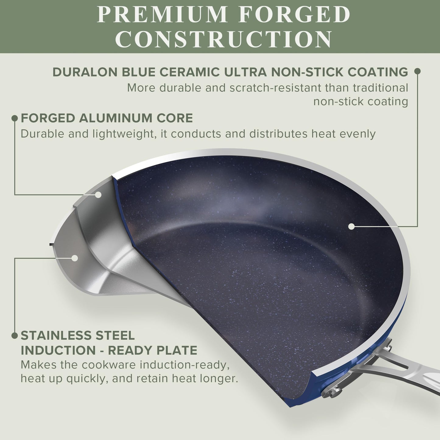Healthy Duralon Blue Ceramic Nonstick Cookware Set (Deep Blue / 12pc Cookware Set / Cookware Set)