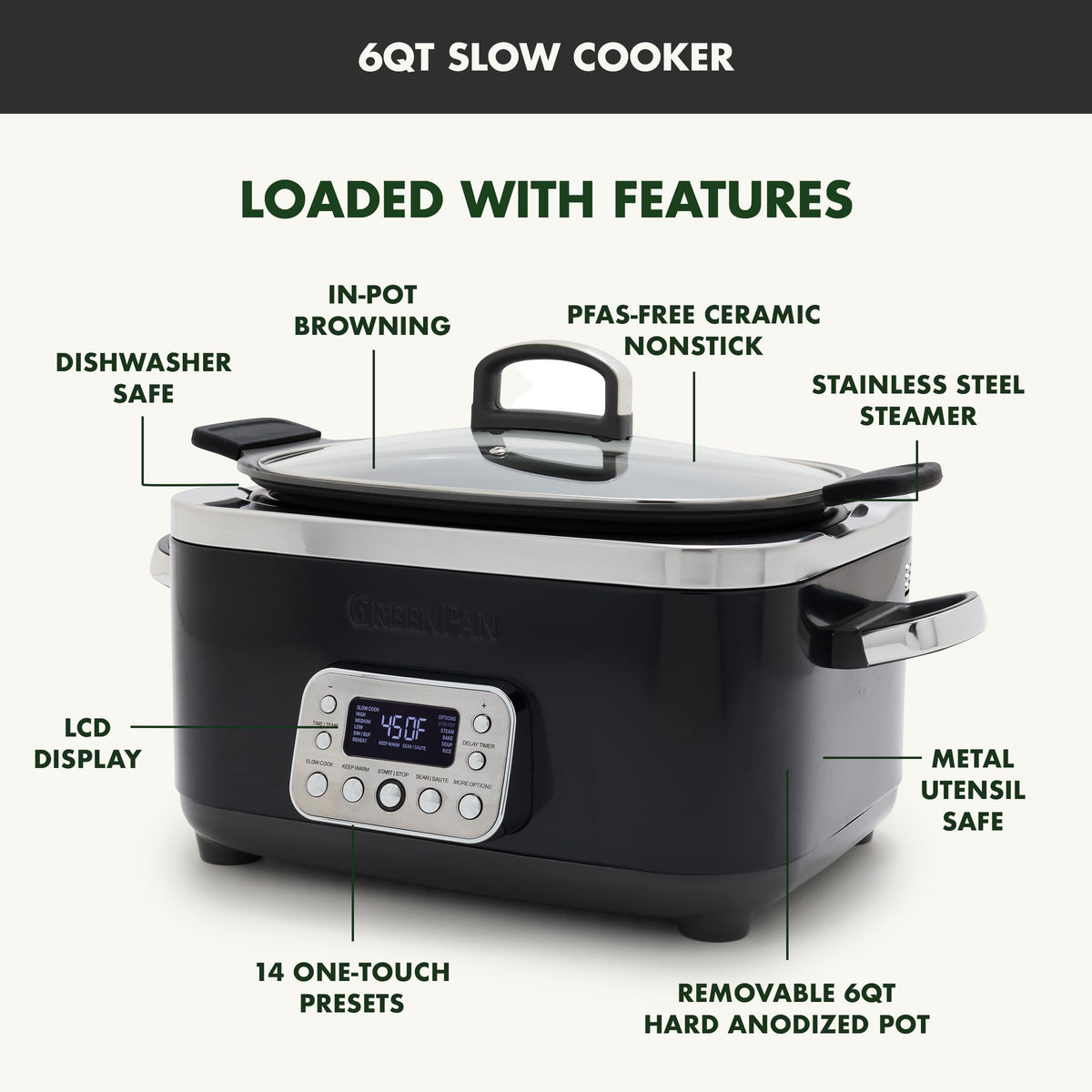 Elite 14-in-1 Nonstick 6QT Electric Slow Cooker, PFAS-Free Ceramic Multi-Cooker, In-Pot Browning, Dishwasher Safe Lid & Removable Crock, Stainless Steel Steamer, Silicone Handles, Black (6 Quarts / Black)