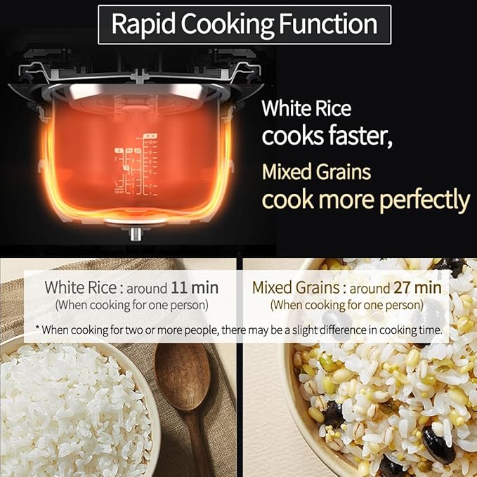 Cuchen 10-Cup Premium IH Pressure Rice Cooker & Multi-Cooker, Full 304Ti Stainless Steel Inner Pot, Dual High/Non-Pressure, Slow Cook & Auto Steam Clean (CRH-TWS1010PWUS)