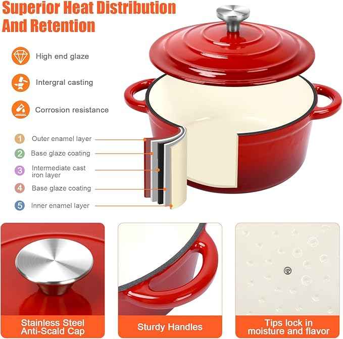 QuliMetal Nonstick Enameled Cast Iron Cookware Set, 7-Pcs Pots and Pans with Lids, Frying Pan Skillet, Sauce Pan, Healthy Round Dutch Oven Pot for Sourdough Bread Baking on All Stovetops, Rouge Red