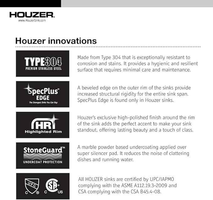 Houzer Medallion Stainless Steel Kitchen Sink - 31 Inch Undermount Single Bowl Sink, Durable & Versatile, Essential for Home & Apartment, Nested 20-Pack - MGS-3018-20