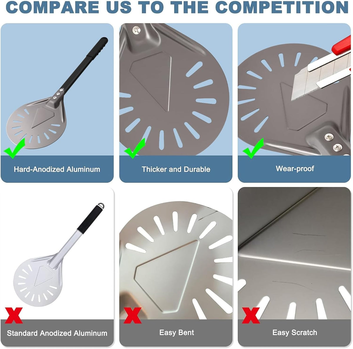 Pizza Turning Peel 7 Inch Round Aluminum Perforated Pizza Peel Turner with Metal Handle Pizza Paddle for Homemade Pizza Oven Accessories - HomeSpice