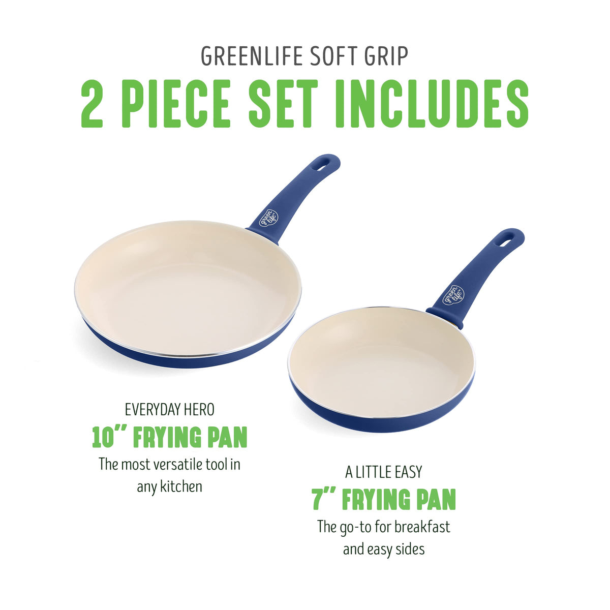 Non Stick Fry Pan Set (7" & 10" Frying Pan Skillet Set / Blue)