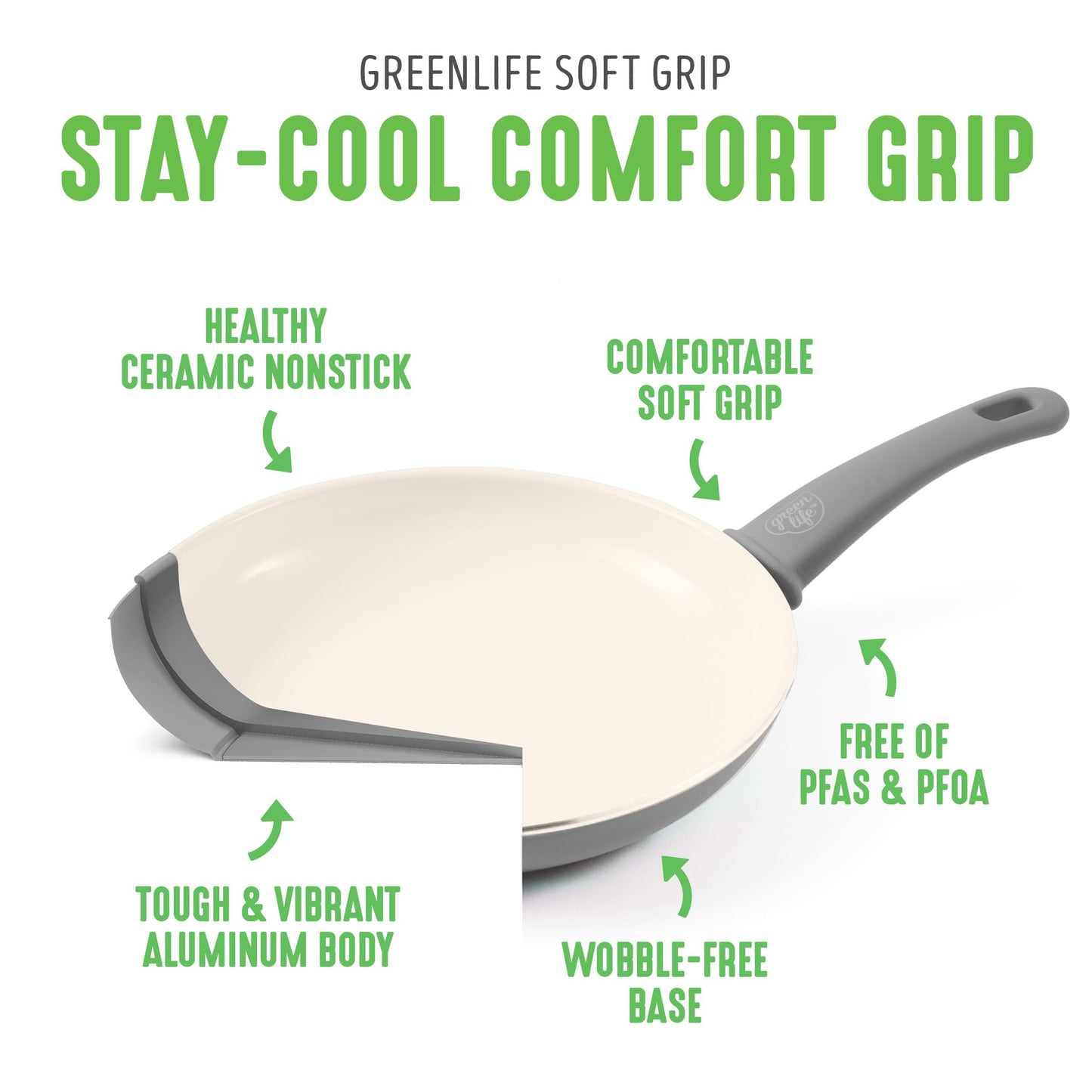 Non Stick Fry Pan Set (7" & 10" Frying Pan Skillet Set / Gray)