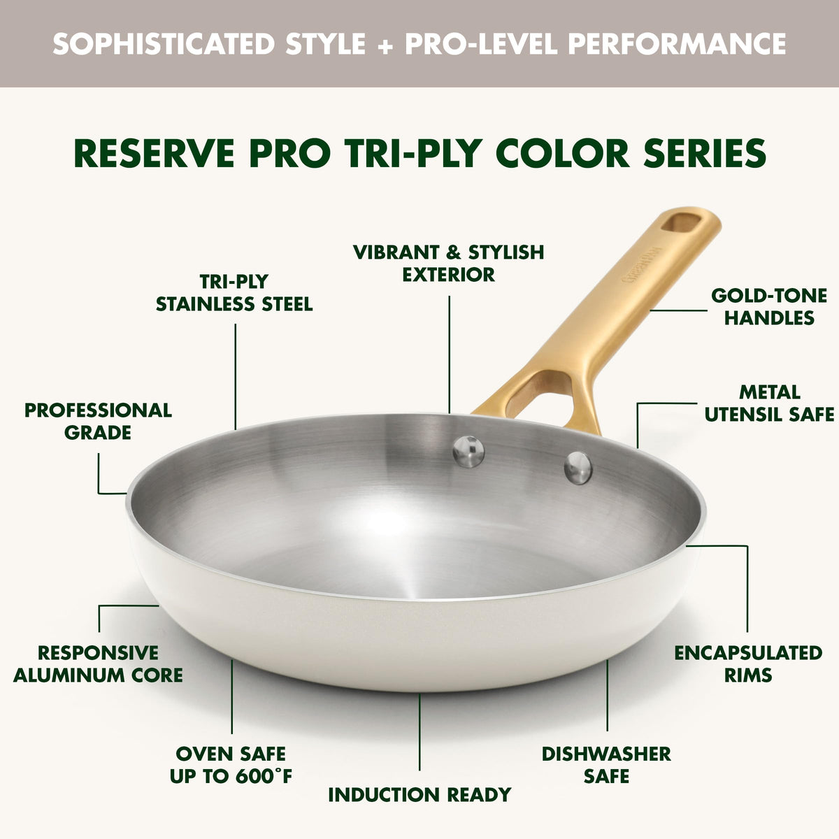 Stainless Steel Tri (10" & 12" Frying Pan Skillet Set / Cream White)