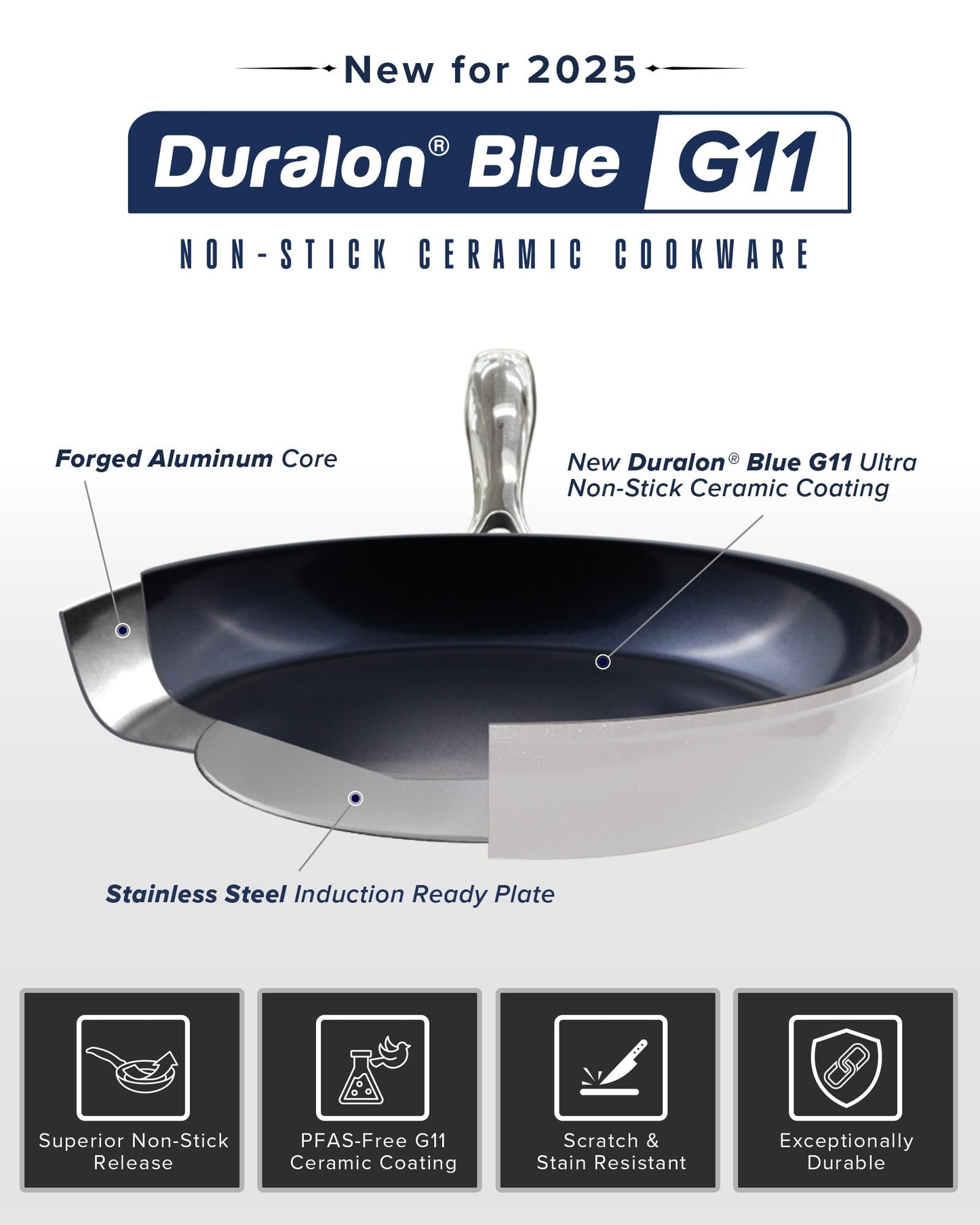 Healthy G11 Pots and Pans Set Non Stick (Tinsel Silver (G11))