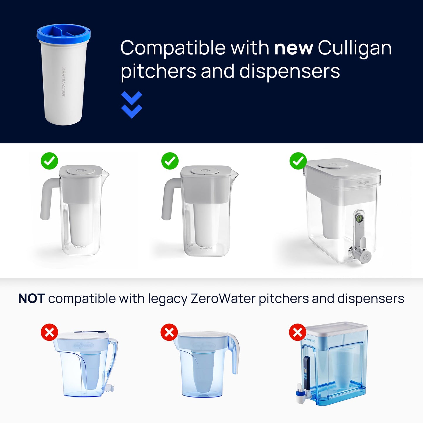 ZeroWater 7 Cup Pitcher Water Filter Removes PFAS