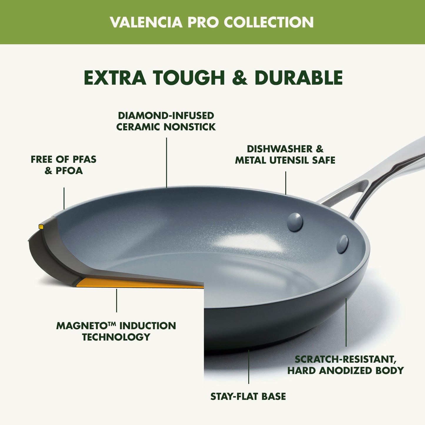 Valencia Pro 12" Ceramic Nonstick Frying Pan (12" Frying Pan Skillet / Gray)