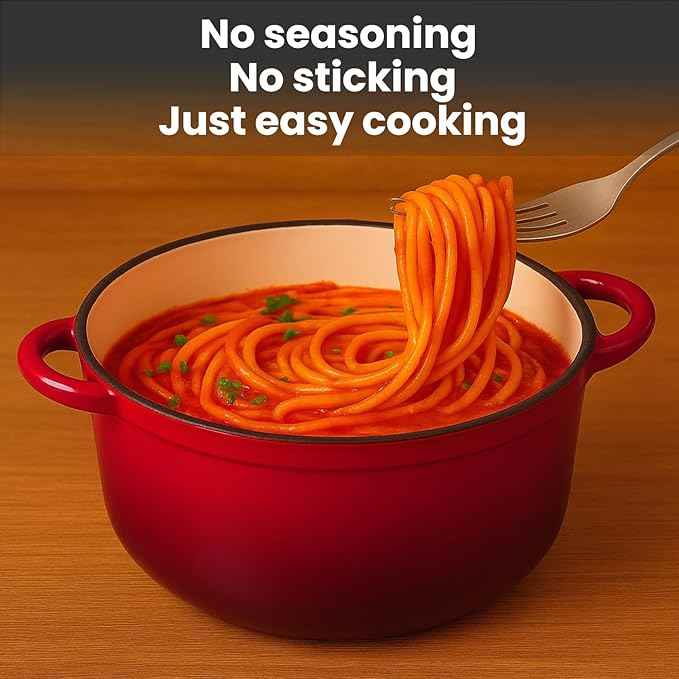 QuliMetal Nonstick Enameled Cast Iron Cookware Set, 5-Piece Pots and Pans Set with Lids, Skillet, Frying Pan, Saucepan & Dutch Oven for All Stovetops, PFOA Free, Ideal for Sourdough Bread Baking