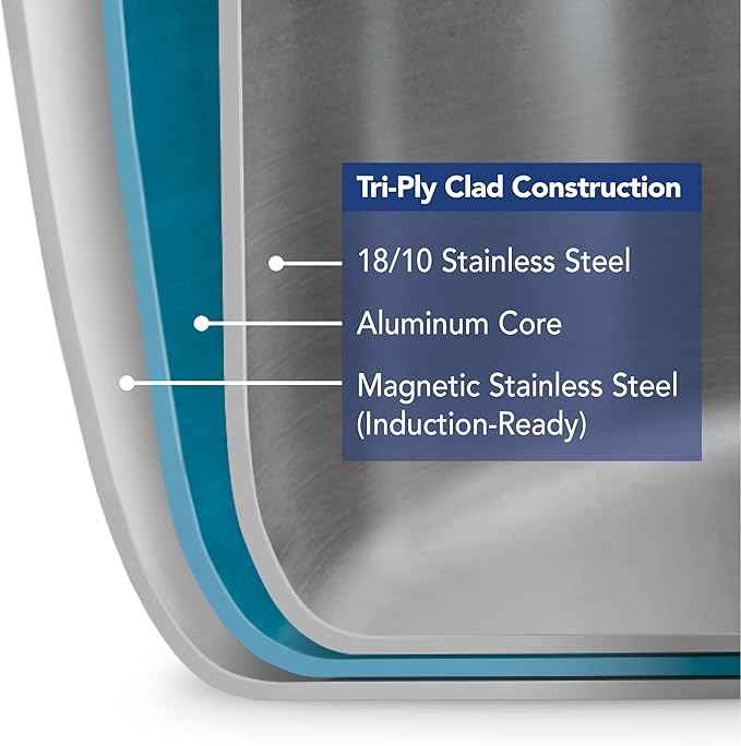 Tramontina Signature Tri-Ply Clad Stainless Steel 11-Piece Cookware Set with Lids, Pots and Pans Kitchen Set, Induction-Ready, Dishwasher-Safe, NSF-Certified