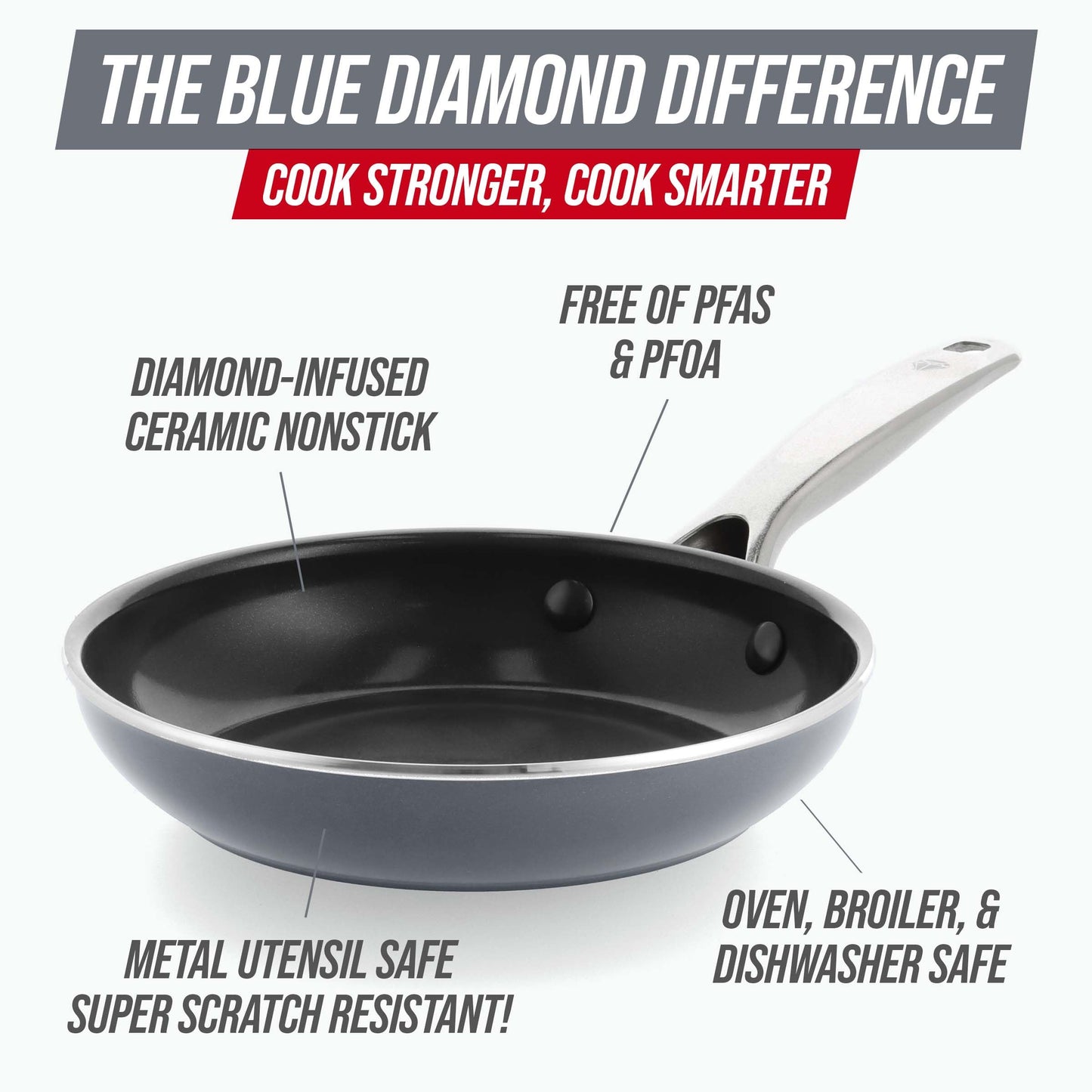 8" Diamond Infused Ceramic Nonstick Frying Pan Skillet