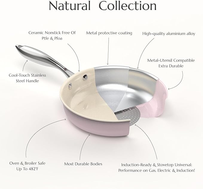 UUKRAVE Nonstick Ceramic Frying Pan Set, Healthy Ceramic Pan for Cooking with Stainless Steel Handle, Non-Toxic, PFAS/PTFE/PFOA-Free, Induction Compatible, Dishwasher & Oven Safe, 8"/9.5"/11", Pink