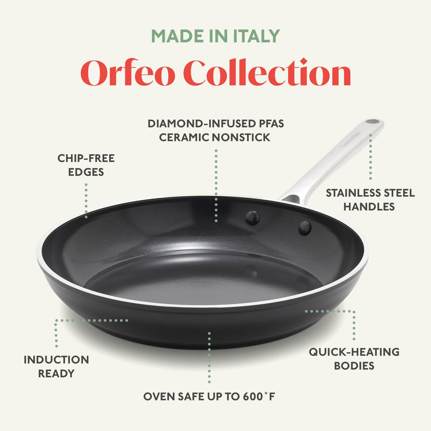 Orfeo 11” Nonstick Frying Pan (11" Frying Pan Skillet / Black)