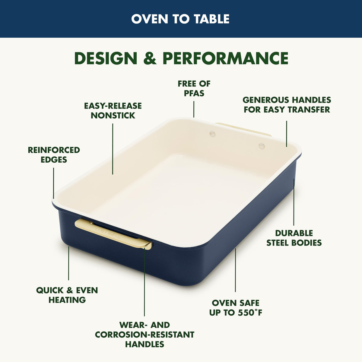 Bakeware 13” x 9” Rectangular Cake Pan