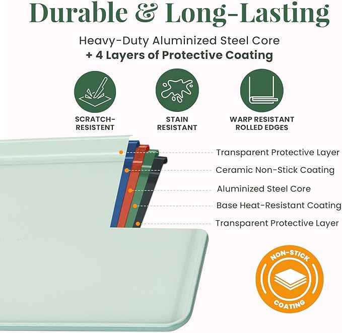 Larder & Vine 8-Piece Bakeware Set | Non-Stick Baking Set with Ceramic Finish | PFAS, PFOA, PTFE, and BPA Free Baking Essentials | Baking Sheets, Muffin Tins and Assorted Baking Pans | Sage