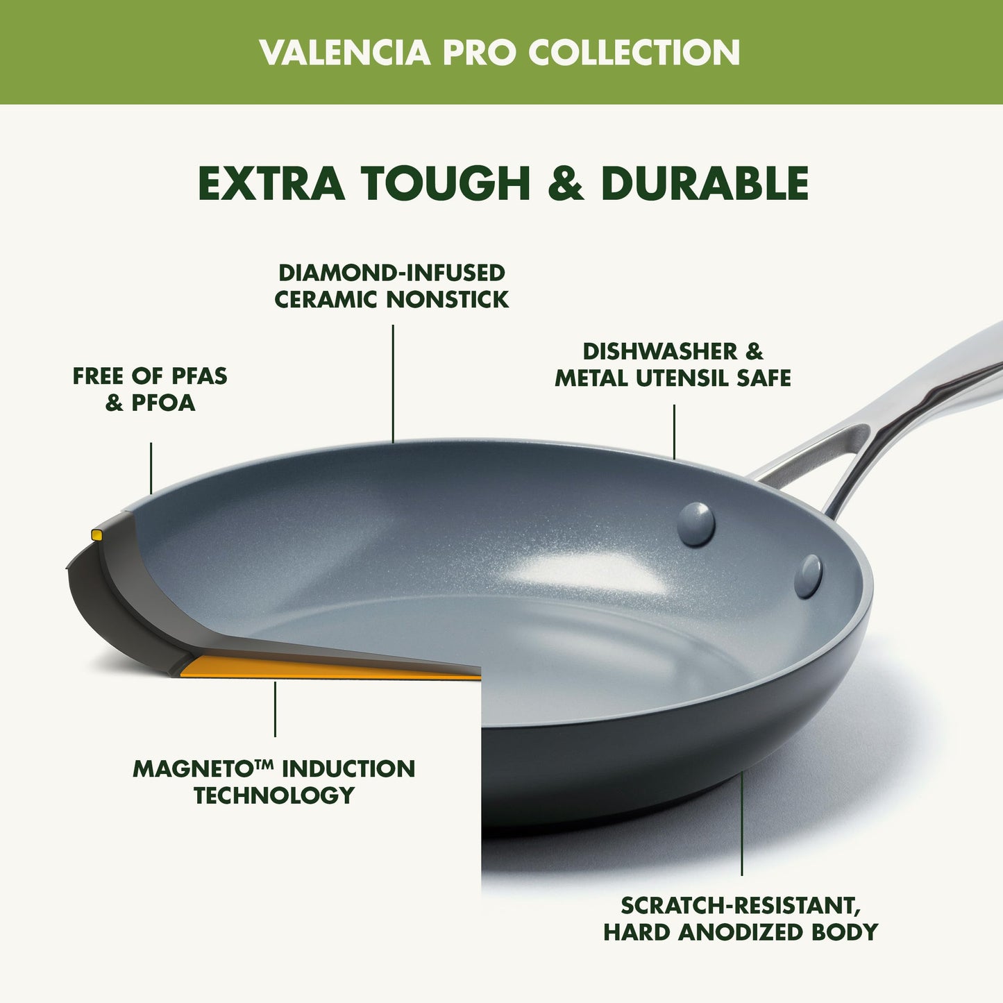 Valencia Pro 2QT Ceramic Nonstick Sauce Pan with Lid