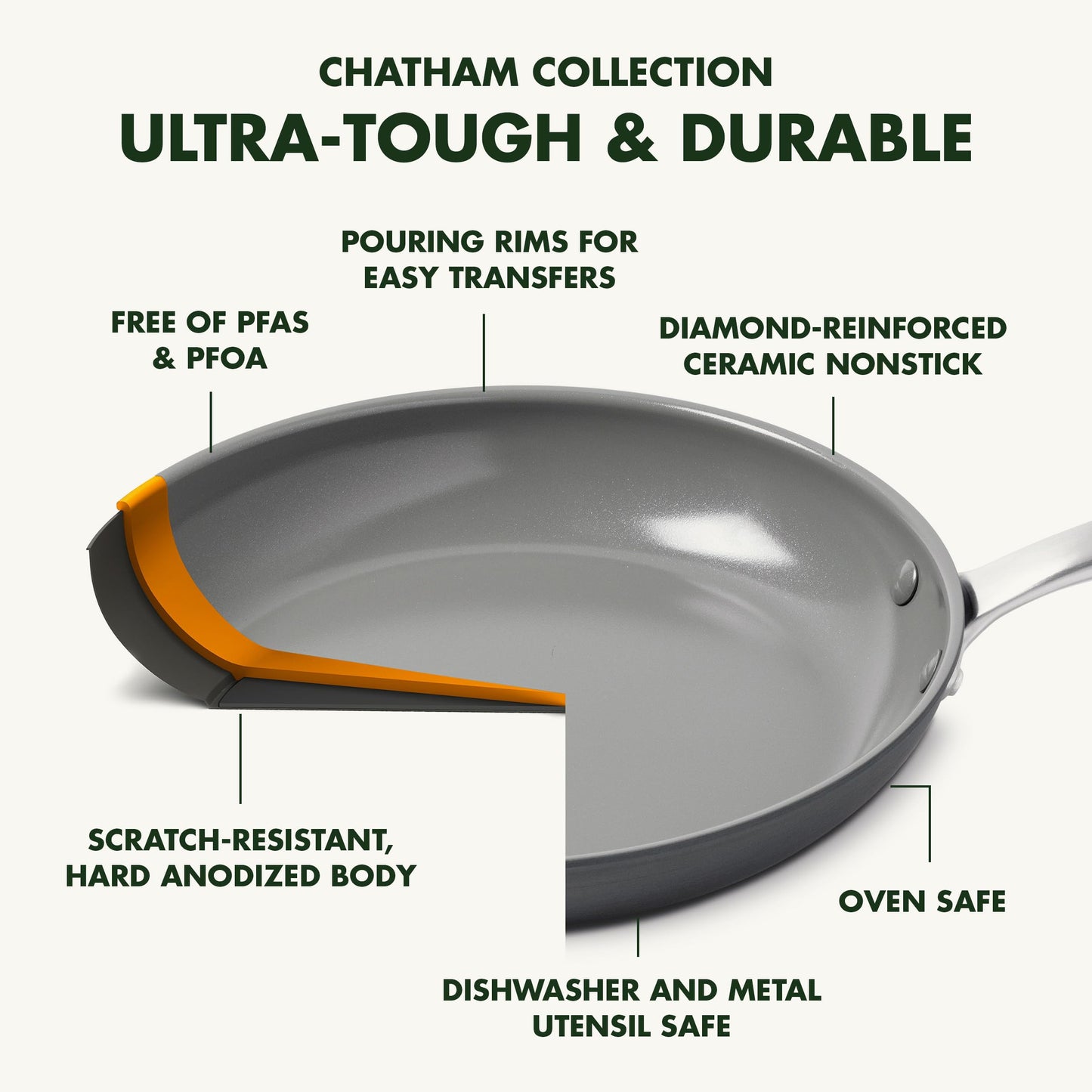 Chatham Hard Anodized Healthy Ceramic Nonstick 8" and 10" Frying Pan Skillet Set (8" and 10" Frying Pan Skillet Set / Gray)