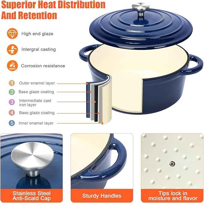 QuliMetal Nonstick Enameled Cast Iron Cookware Set, 5-Piece Pots and Pans Set with Lids, Dutch Oven, Saucepan and 3 Skillets, for All Stovetops, Oven Safe to 500°F