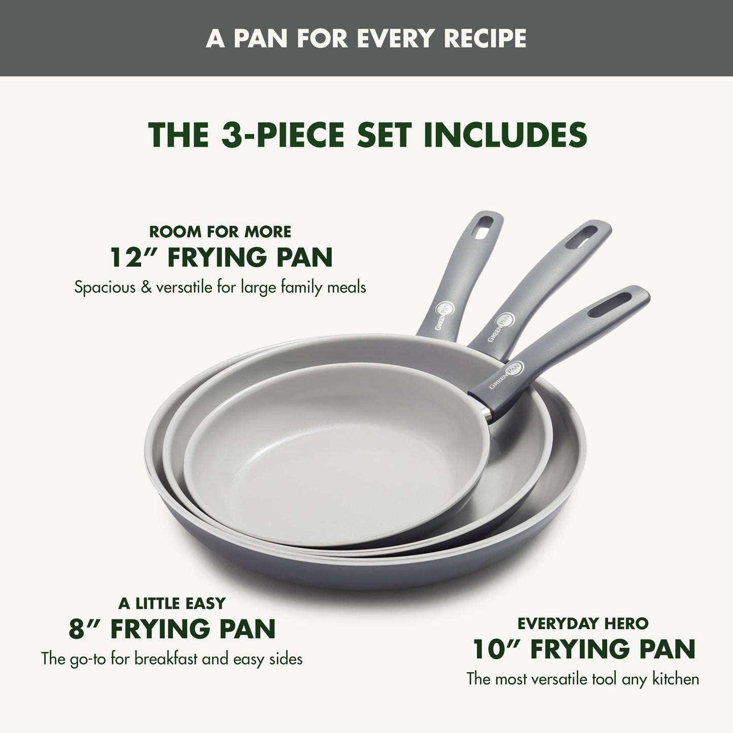 Dover 8” 10” and 12” 3 Piece Frying Pan Skillet Set (8" 10" and 12" Frying Pan Set / Gray)
