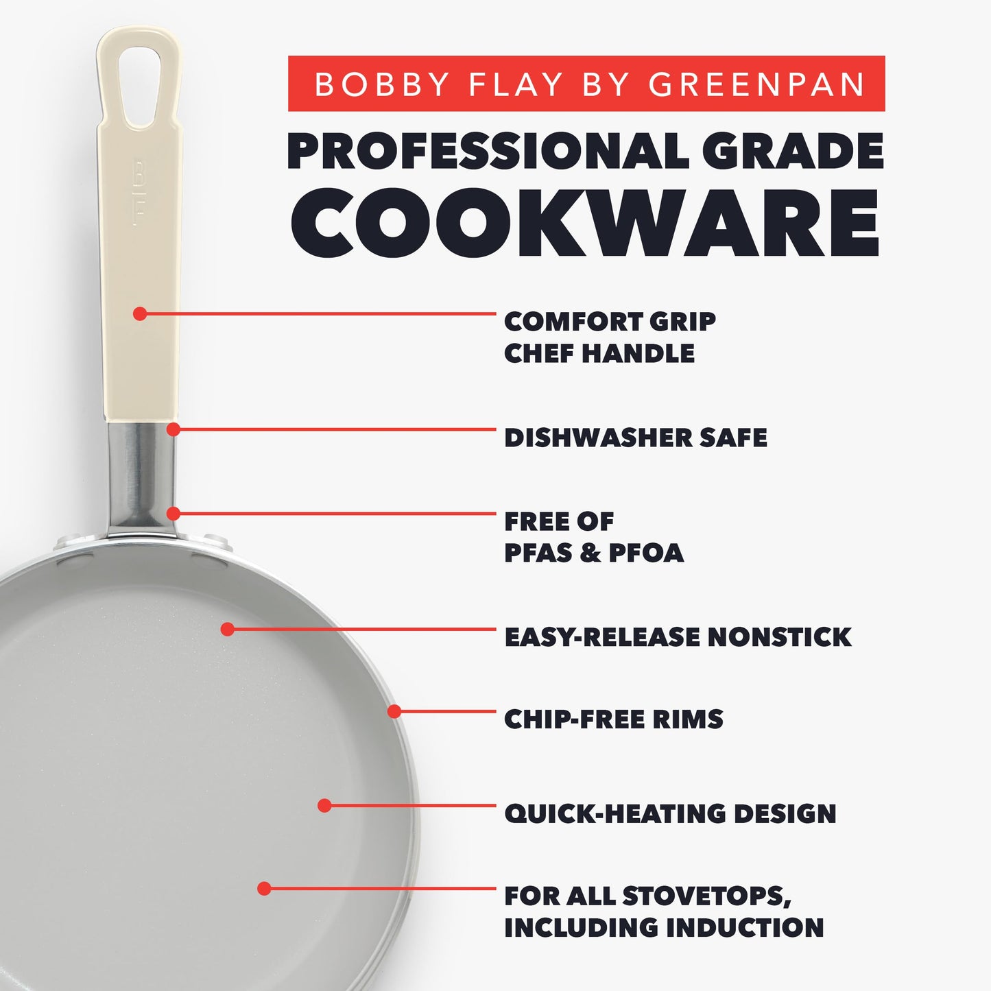 x Bobby Flay 2 Piece (8" and 10" Frying Pan Skillet Set / Cream)