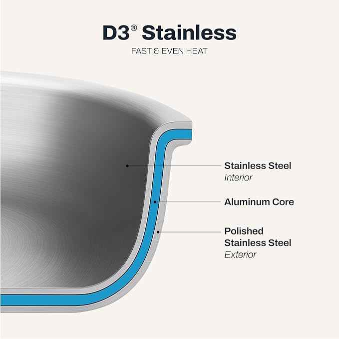 All-Clad D3® Stainless Steel 10 Piece Cookware Set- Made in USA- Includes Frying Pans, Saucepan, Sautépan, Stockpot - Professional Grade -Oven Safe & Induction Compatible