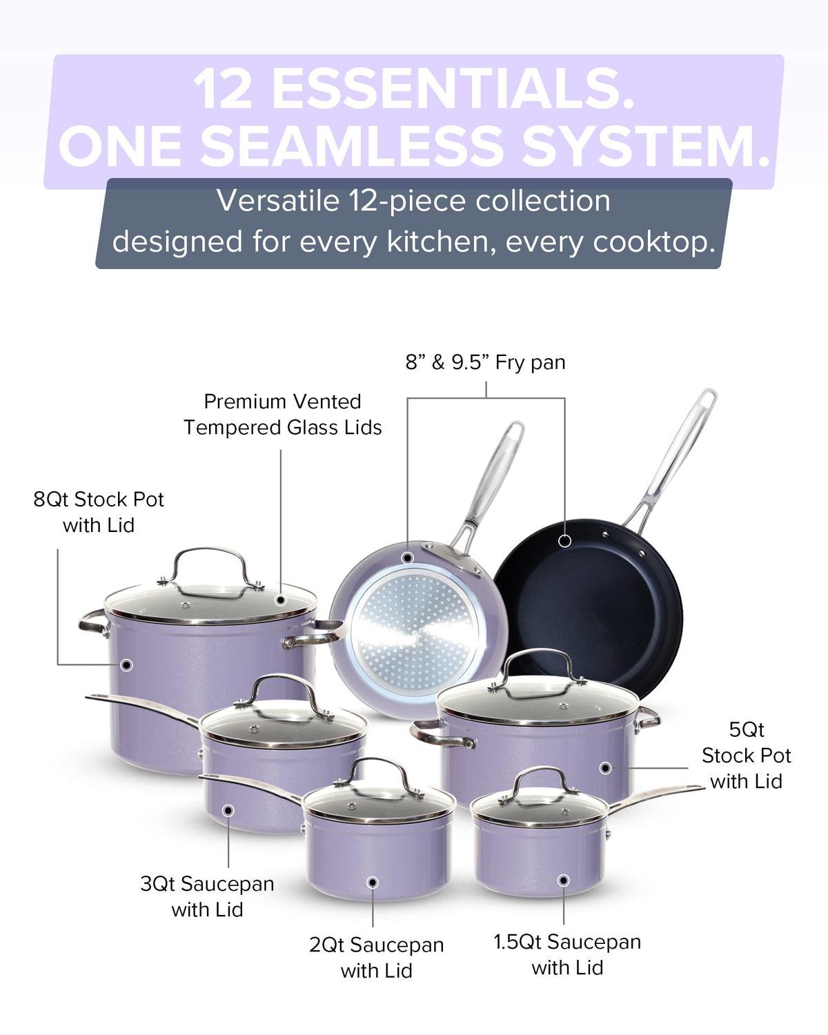Healthy G11 Pots and Pans Set Non Stick (Lilac Purple (G11))