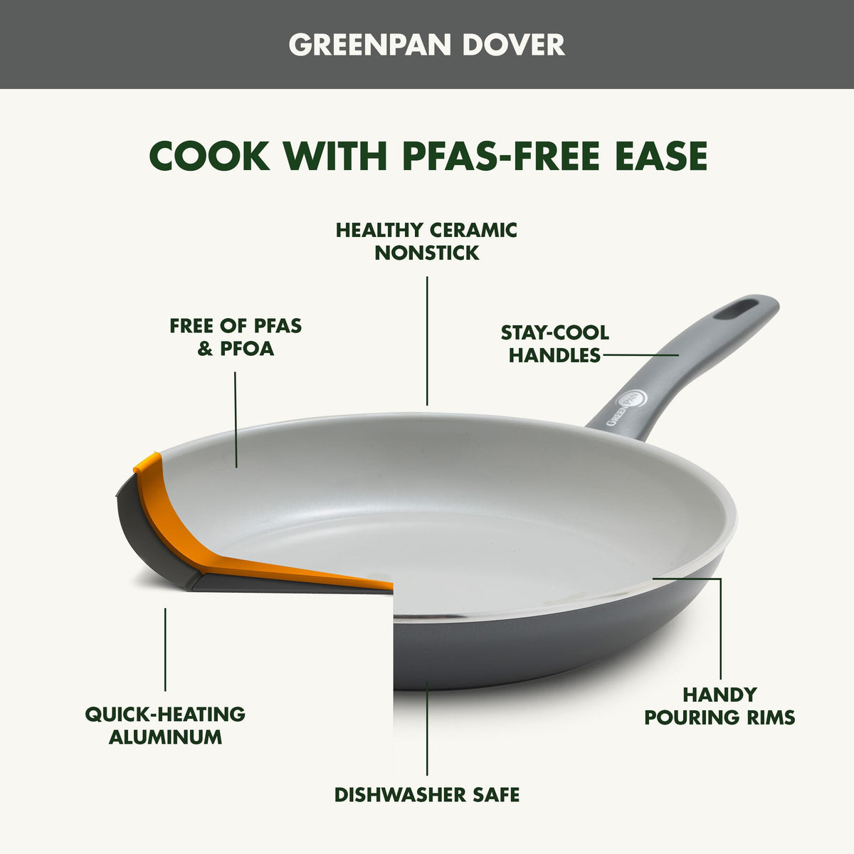 Dover Healthy Ceramic Nonstick (12 Piece Cookware Set / Gray)