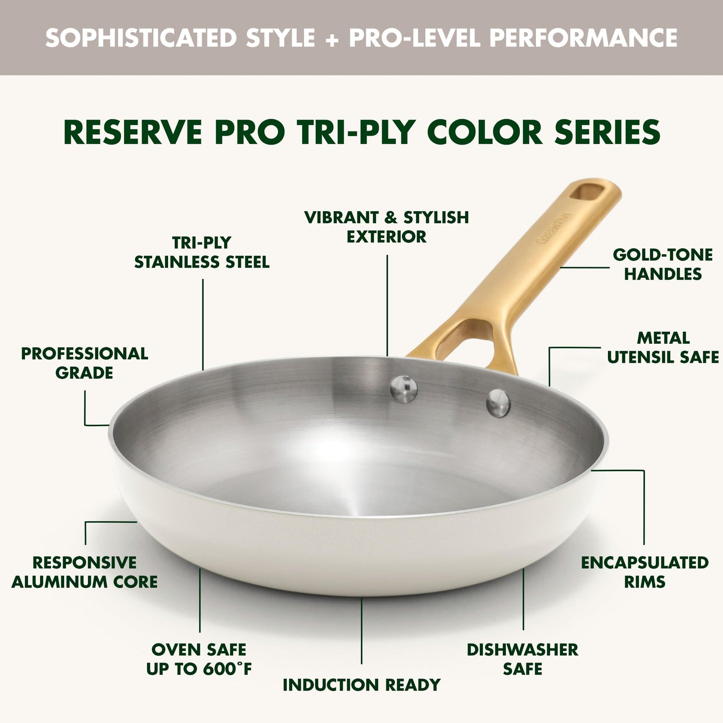 Stainless Steel Tri (8" Frying Pan Skillet / Cream White)