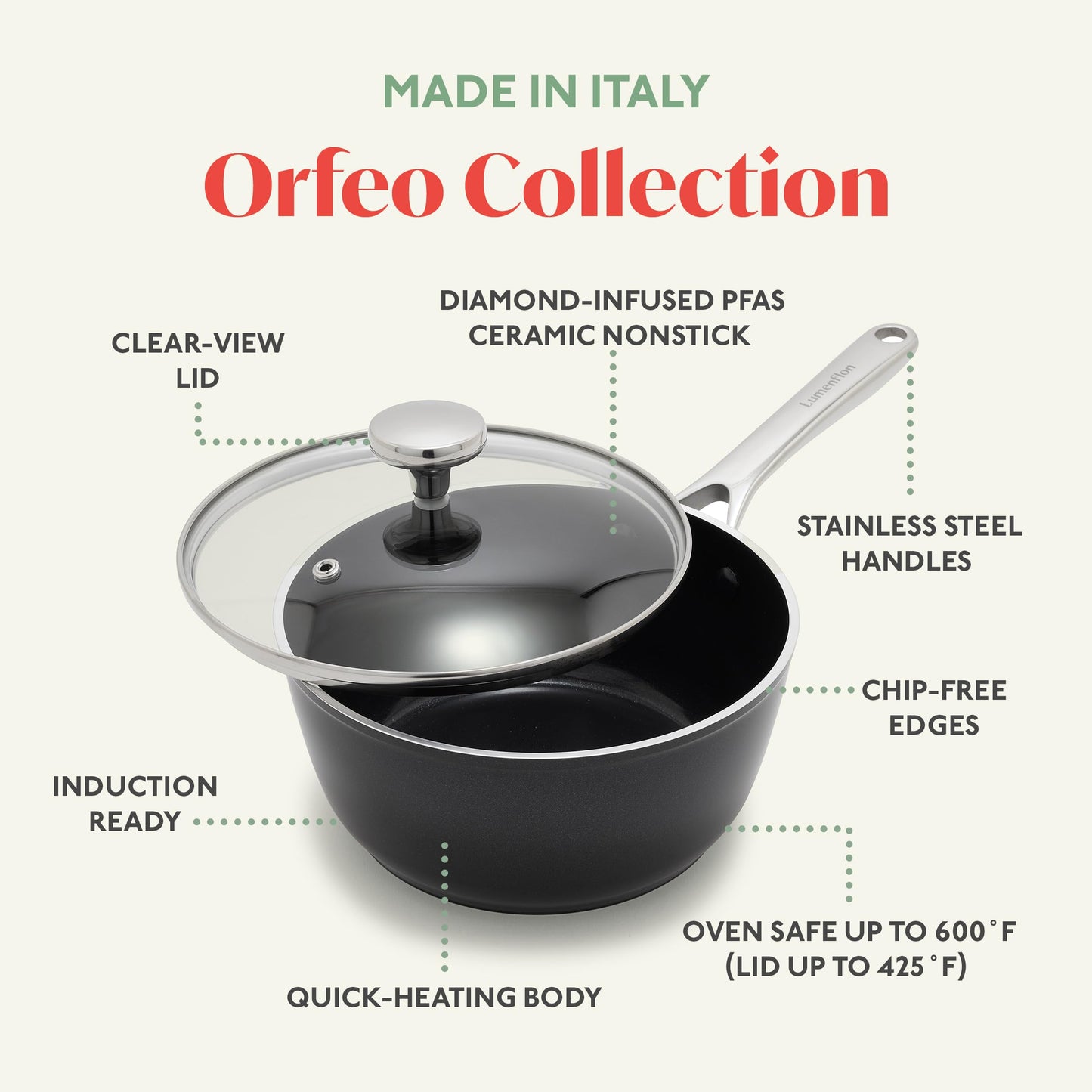 Orfeo 2.4QT Nonstick Saucepan with Lid (2.4QT Saucepan with Lid / Black)
