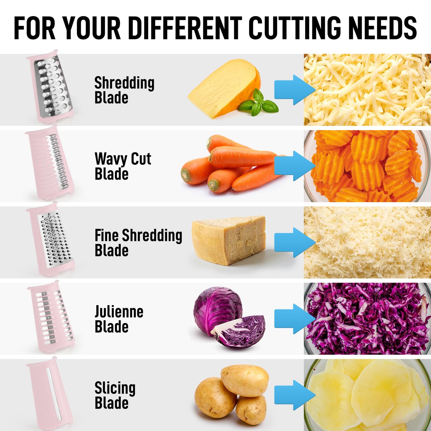 Rotary Cheese Grater Manual Hand Crank 5 Blade Shredder (5 Blades / Classic | Pink)