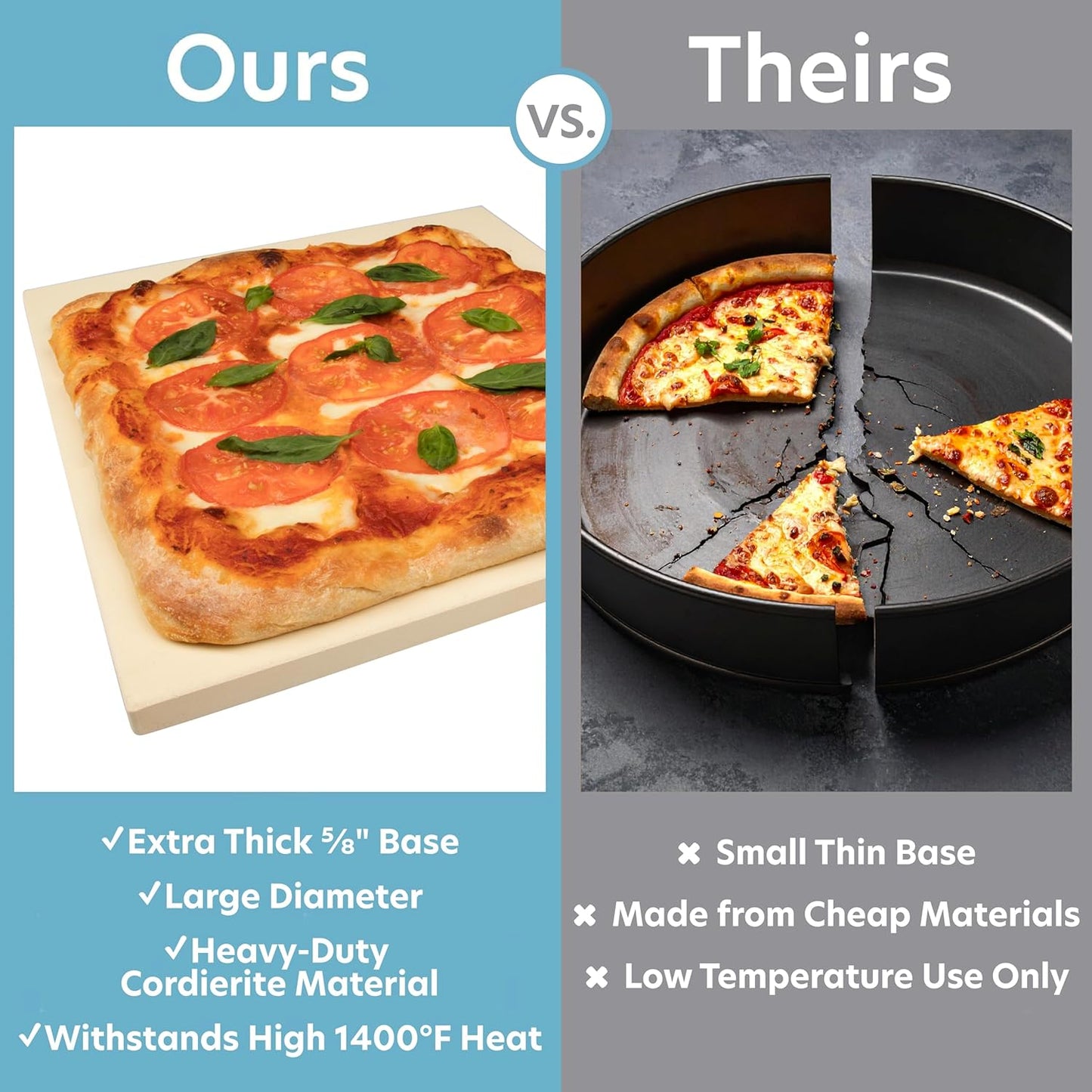 CucinaPro Pizza Stone for Oven, Grill, BBQ- Extra Thick 5/8" Cordierite Rectangular Baking Stone for Better Cooking- 16" x 14" Pan- Holds High Temp For Crispy Crust- Kitchen Essential Must Have Gift - HomeSpice
