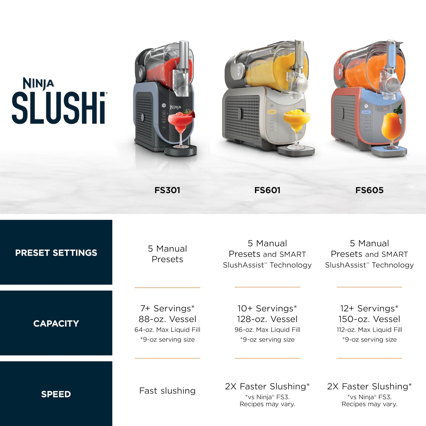 SLUSHi Professional Drink Maker (SLUSHi)
